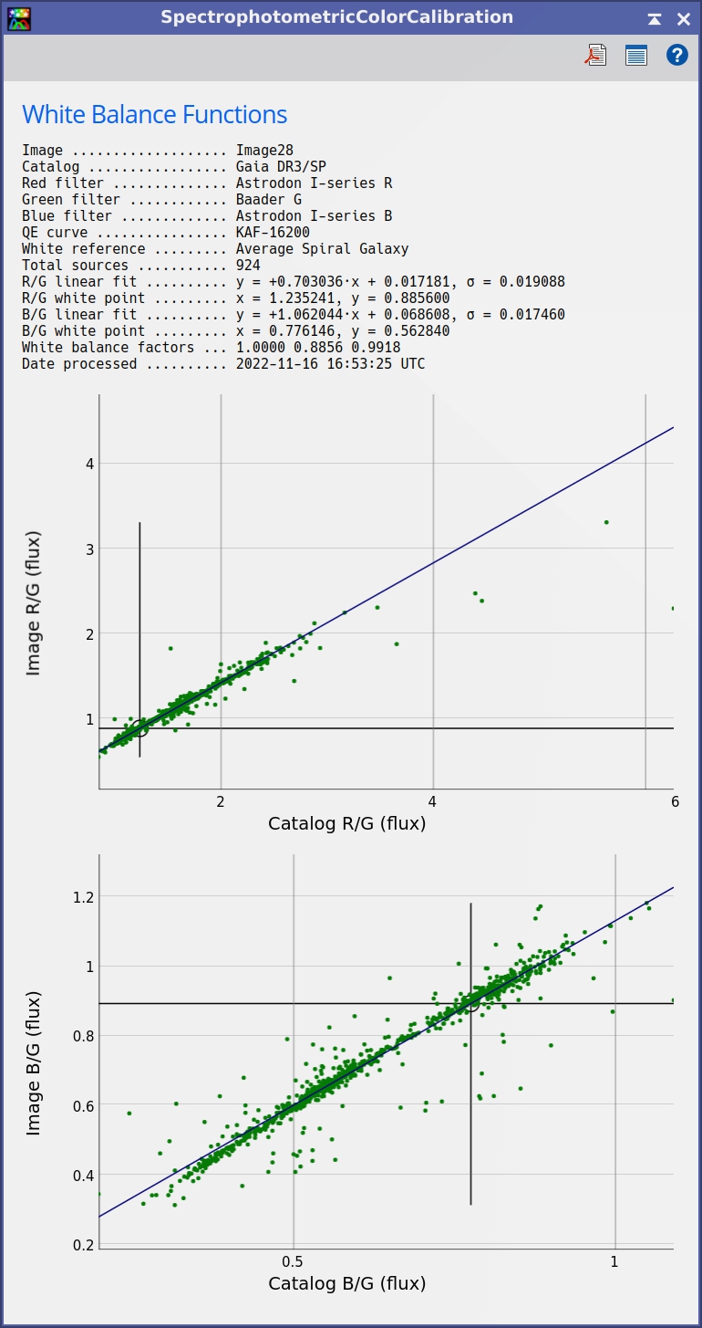 PixInsight Reference Documentation | Spectrophotometry–based Color