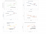 Charts and NSG script integration and Standard integration.png