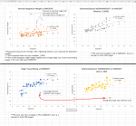 Comparison of NSG Ver1.1 with standard integration.png