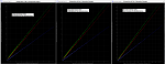 Photometry graph of integrated images.png