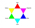 Color Wheel.png