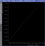 PhotometryGraphColor.PNG PhotometryGraphColor.PNG