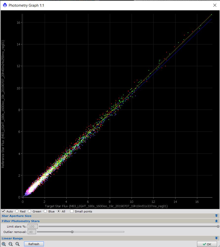 NSG_PhotometryGraph.JPG