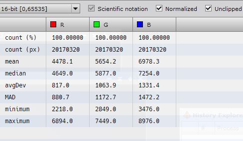 Pixinsight_ImageStatistics.JPG